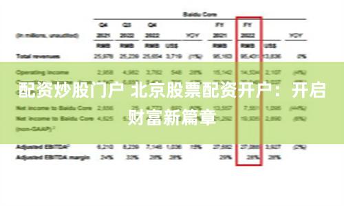 配資炒股門戶 北京股票配資開戶：開啟財富新篇章